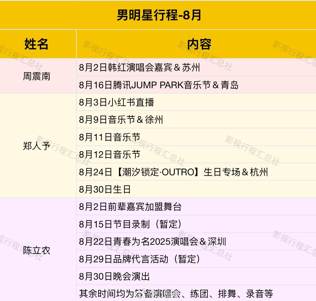 2025年8月男明星行程第二弹檀健次 张云龙 何浩楠 王琳凯 汪苏泷 张彬彬 任
