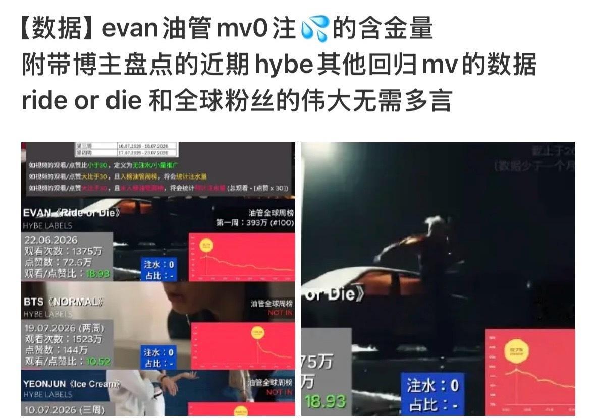 如何看待李羲承粉丝鉴崔然竣solo注💦 