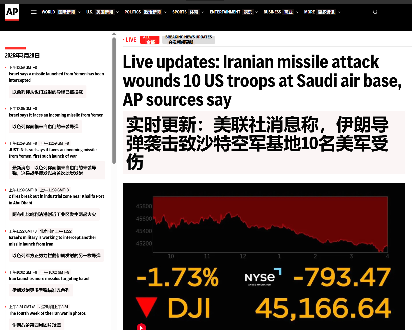 🔻实时更新：美联社消息称，伊朗导弹袭击致沙特空军基地10名美军受伤。🔻据两名