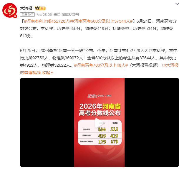 河南高考600分及以上37544人河南一省600分以上的考生，比有些省份的 to