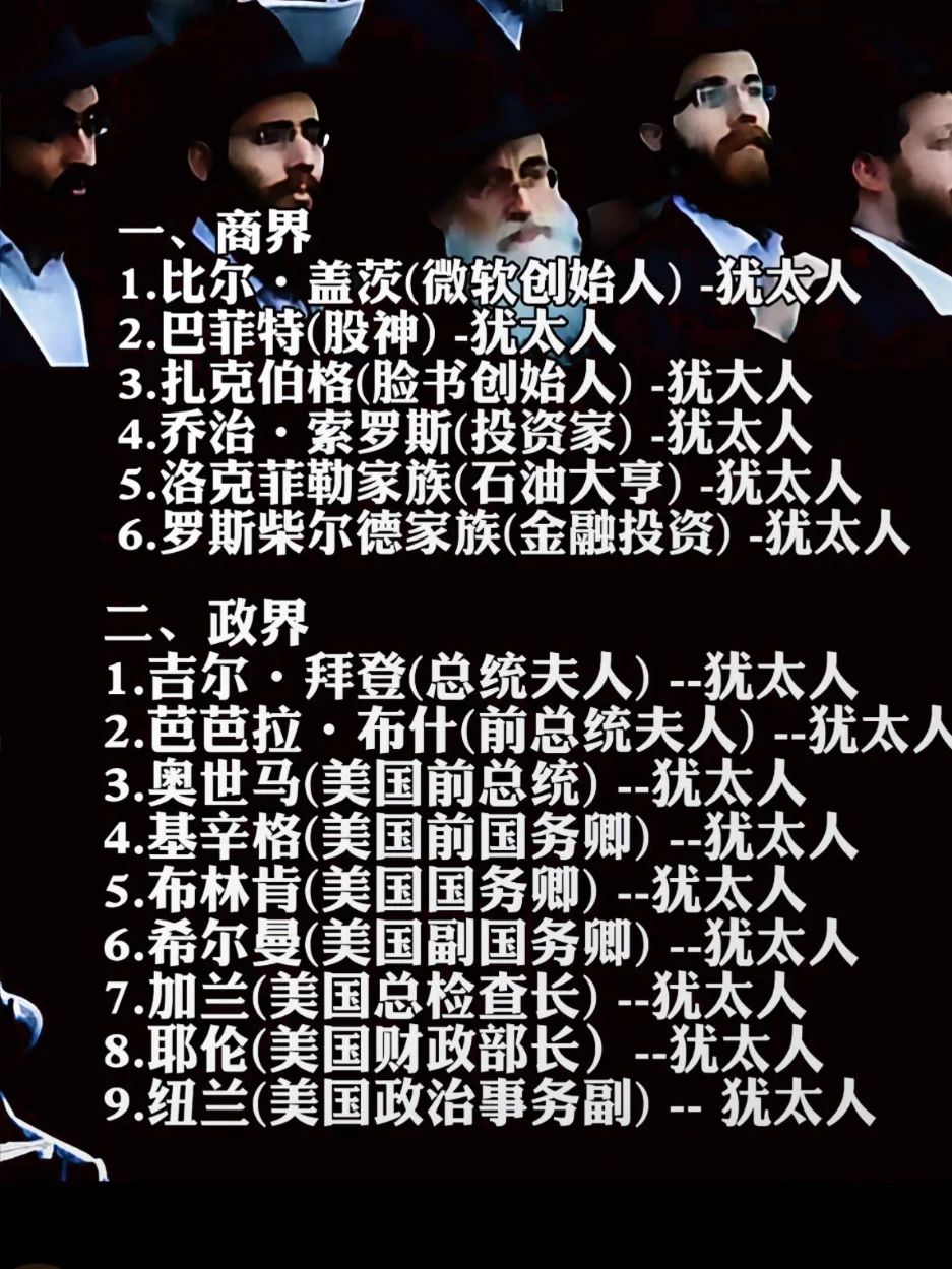 美国政商界犹太人