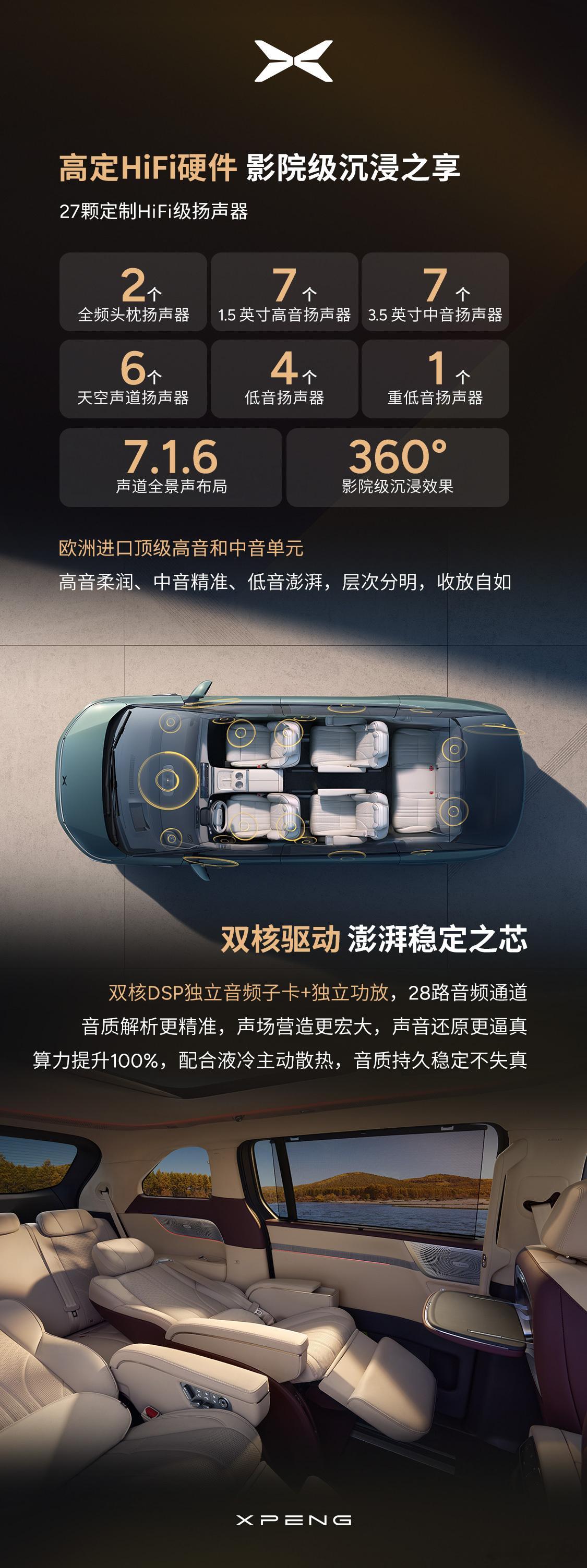 小鹏X9超级增程首发27扬聆境AI音响在新款小鹏X9里听歌像坐进歌剧院小鹏X9超