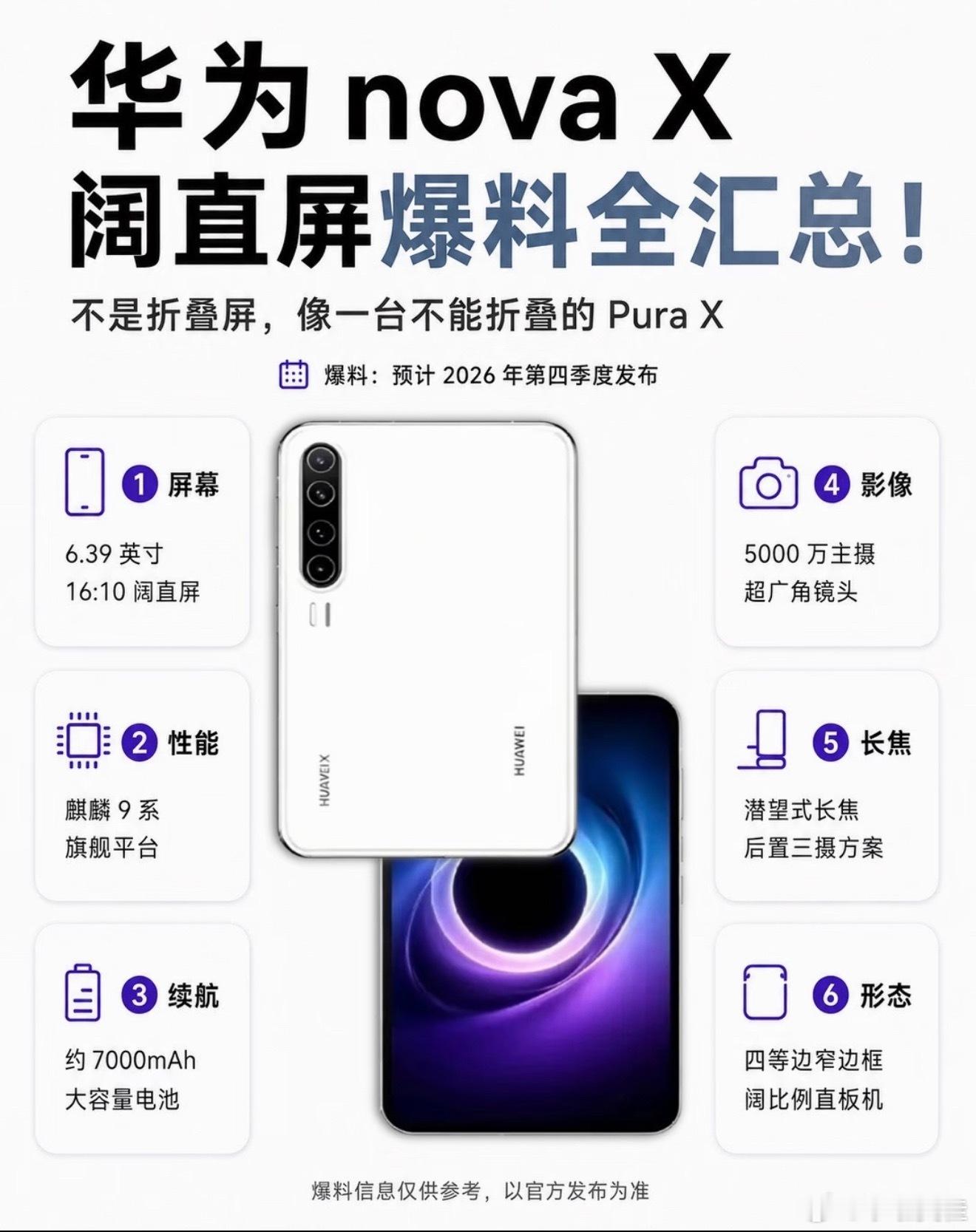 华为阔直板新机曝光华为在阔的道路上越走越远了，据爆料今年第四季度将上新一款阔直屏