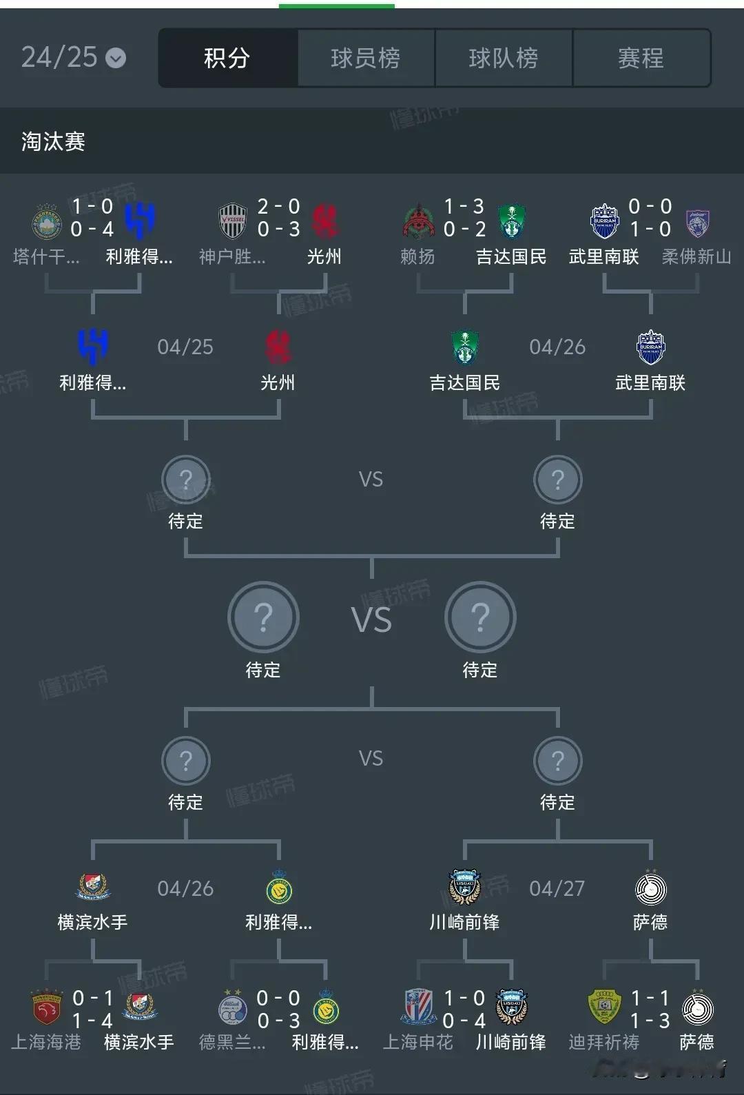 亚洲足球成西亚玩物  8强抽签东亚球队恐全军覆没
亚冠预测 足球 
亚冠精英赛8