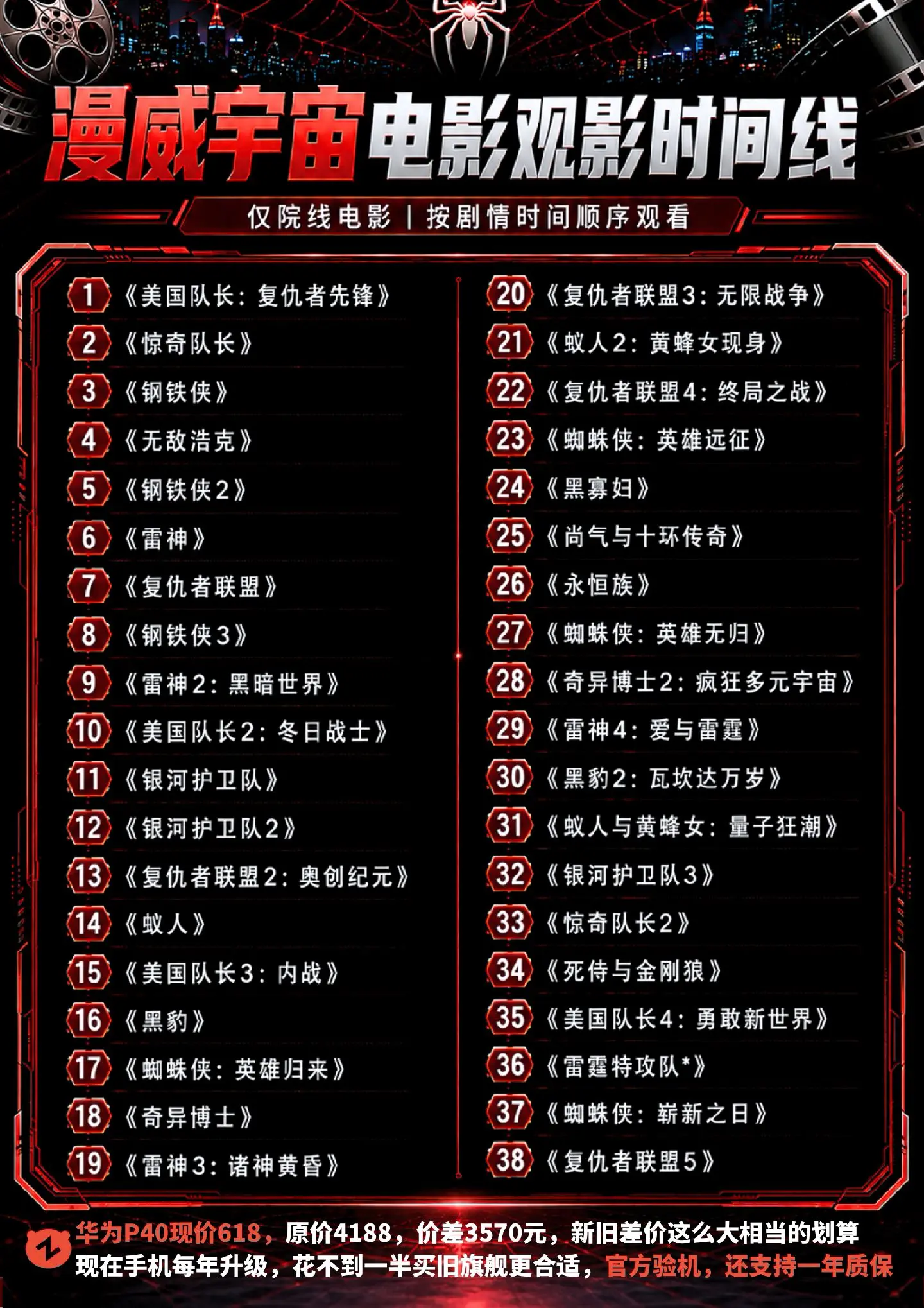 MCU漫威超全观影顺序！快码住这波攻略！