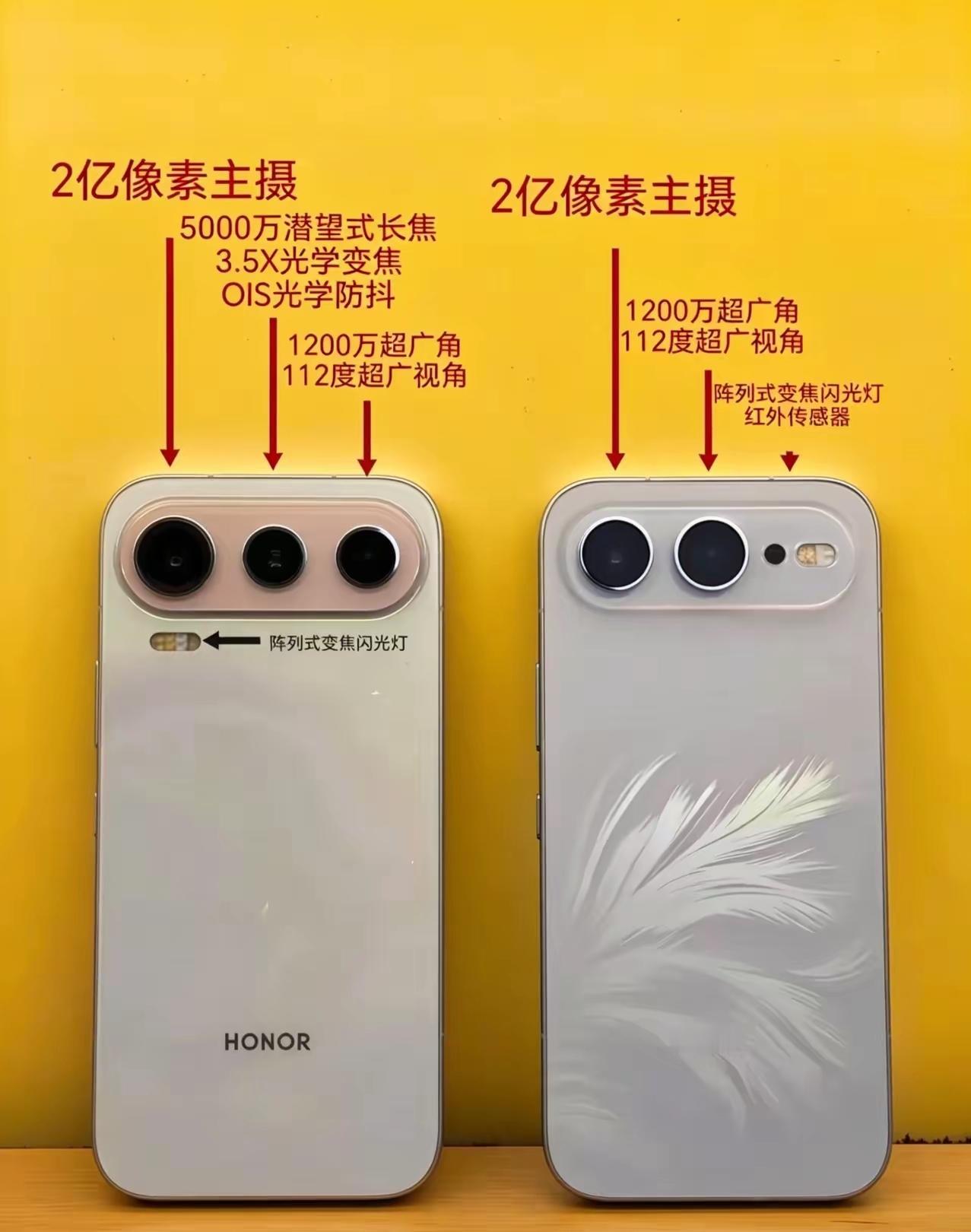 谁在泄密呀？这次荣耀600系列把红外遥控塞进了影像模组里！
准备冲荣耀600系列