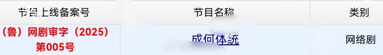 王楚然丞磊成何体统下证了！这部剧还挺有意思的是不是要播了，期待播出! ​​​