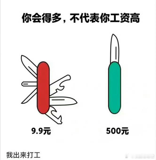 你会得多，不代表你工资高 ​​​