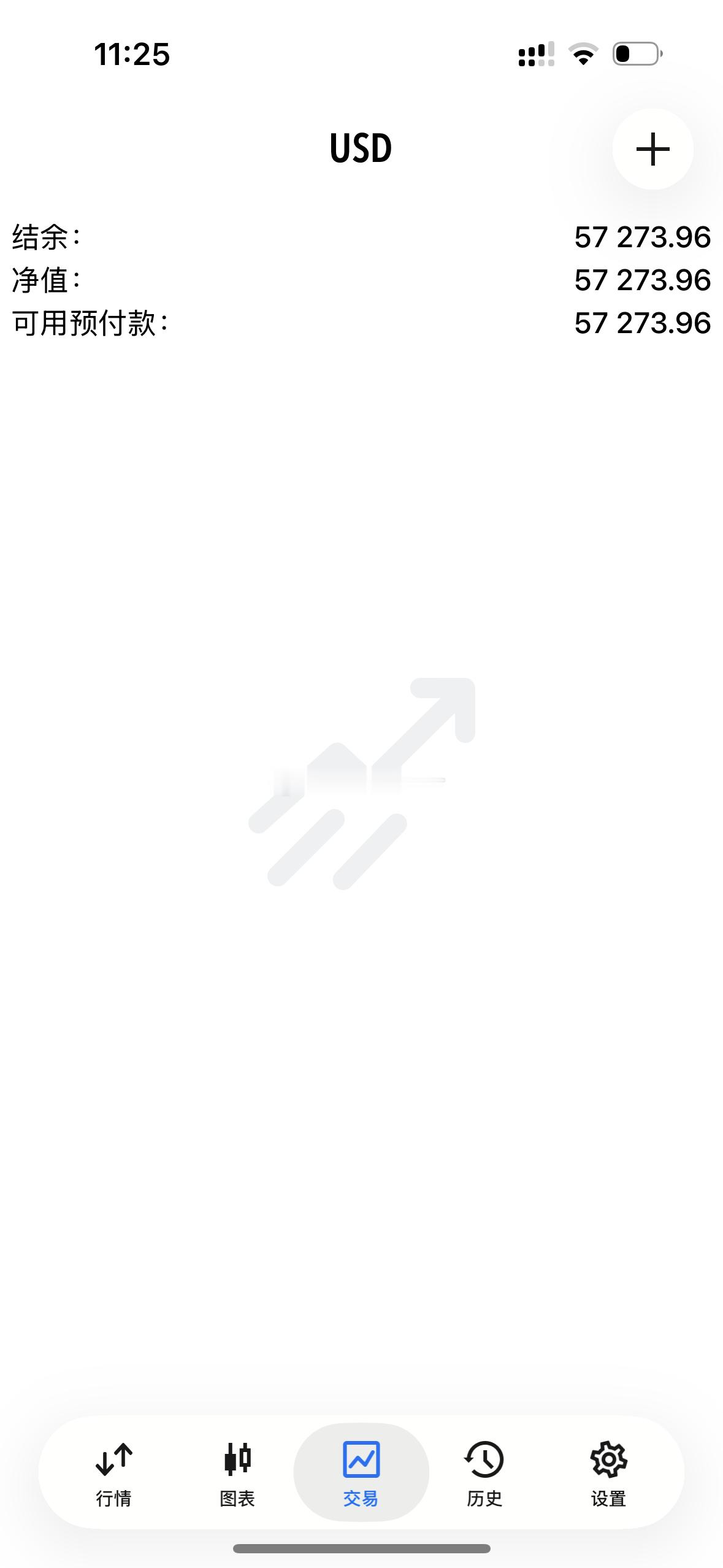 欢迎向先生携5.7万美金加入老方实盘胆大吃四方，胆小苦一生。与其唯唯诺诺，不如放