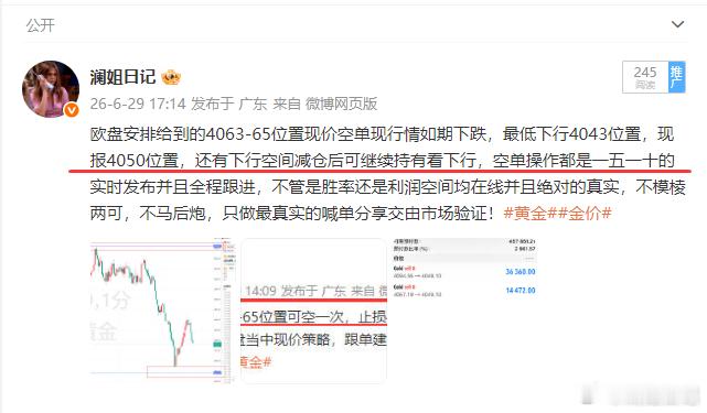 黄金最新报价4036位置，欧盘阶段在博文当中实时布局给到的黄金4065位置摸顶空