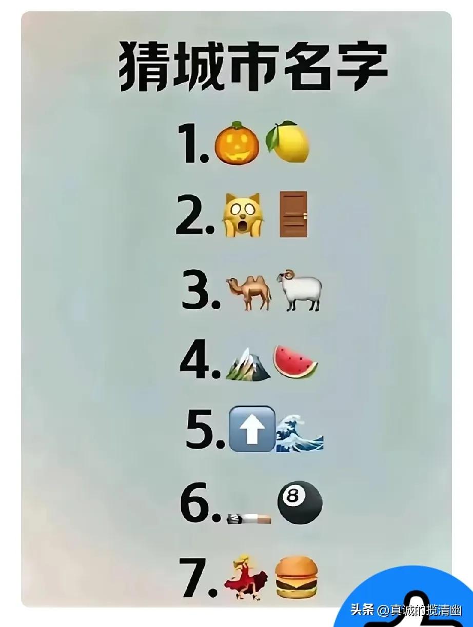 看图猜城市名称，能猜到七个城市的名称，算你厉害。