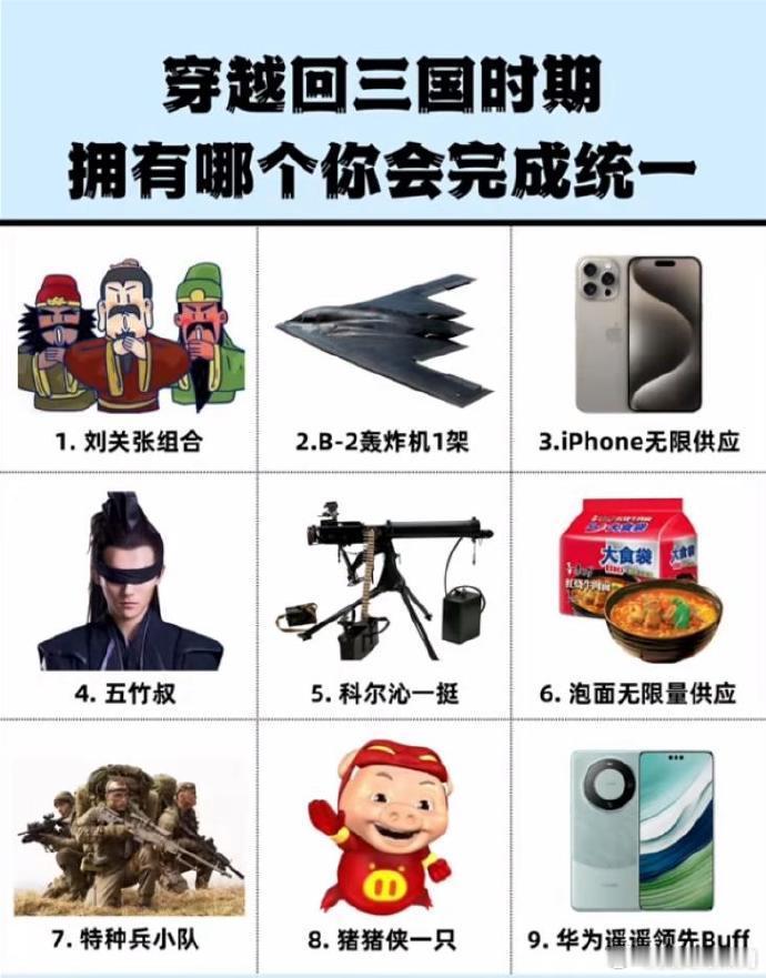 就凭你们的智商拥有哪一个也不可能夺得天下 