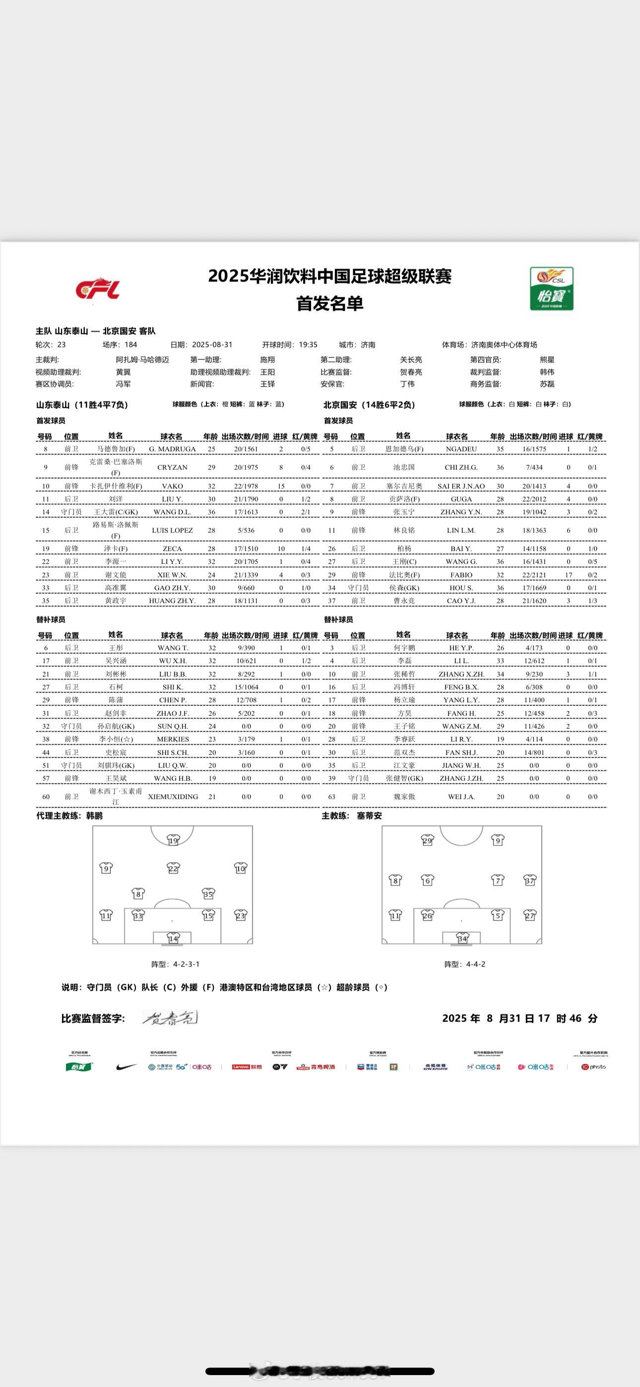 国安客战鲁能首发 恩加回到首发 对手五外援齐发北京国安[超话]  ​​​