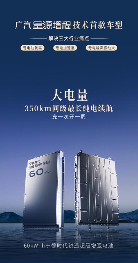广汽新出了 “星源增程” 技术。[不愧是你]旗下昊铂 HL 增程版也上新了入门款