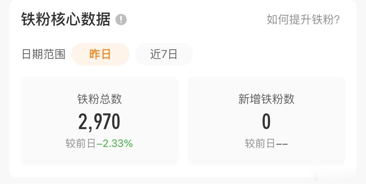 2开头了求咚咚
