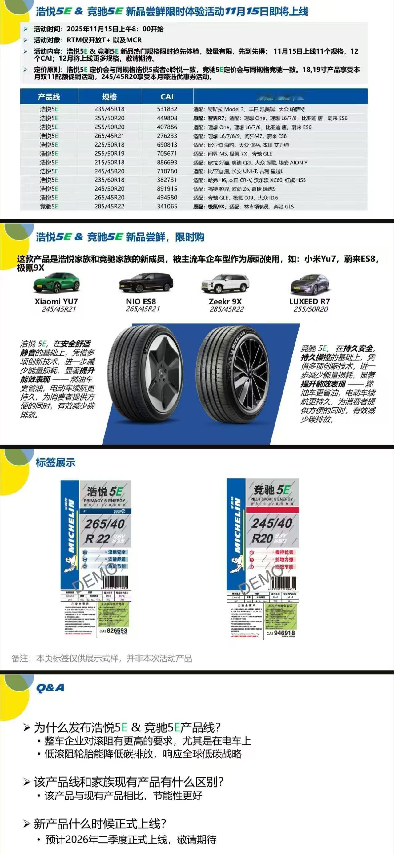 米其林浩悦5E＆竞驰5E新品限时购了解一下，节能性更好，尤其用在电车上，我觉得米