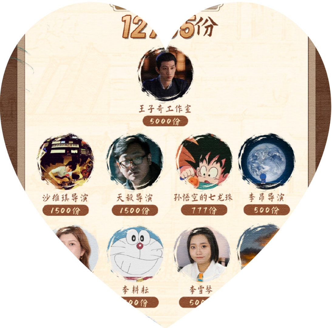 御赐小仵作2开播第一部我看了，好看。看到三哥给室友包场了500份