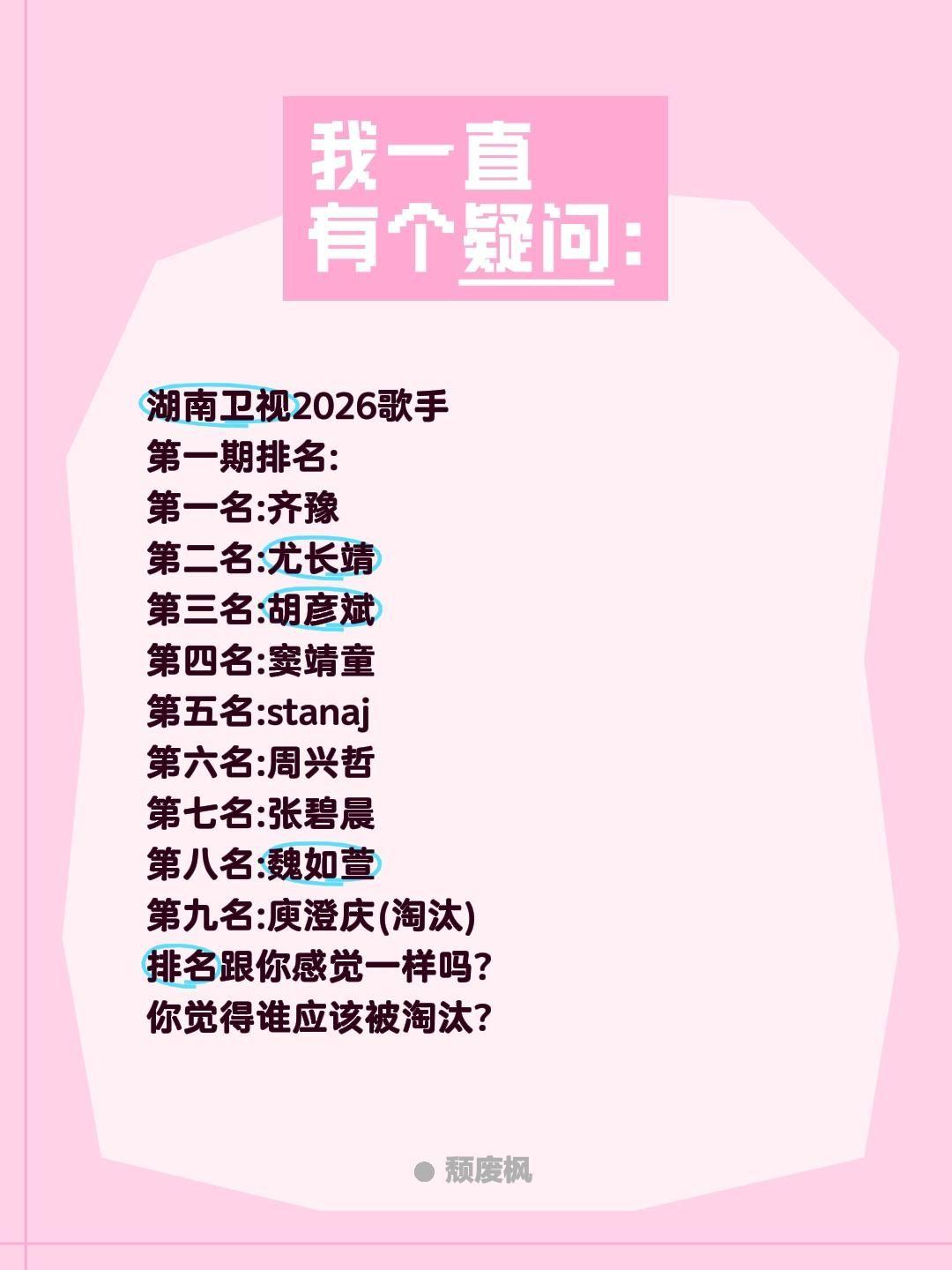 湖南卫视2026歌手
第一期排名:
第一名:齐豫
第二名:尤长靖
第三名:胡彦斌