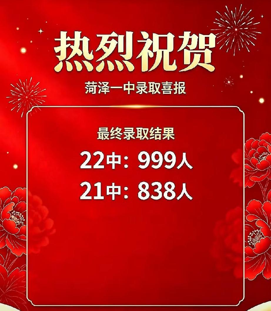 菏泽一中录取情况
21中838人，22中999人
其他待续