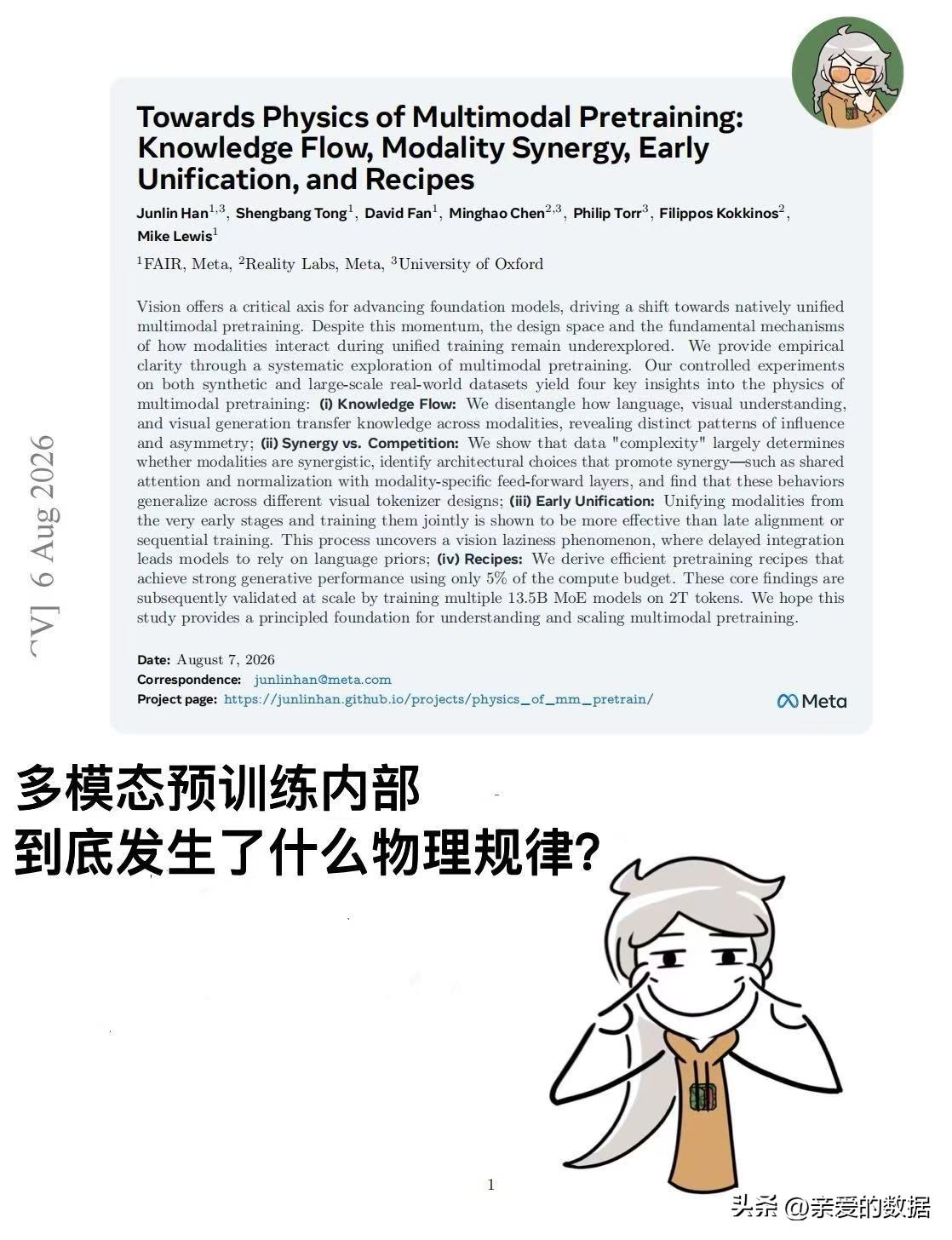 多模态预训练内部，到底发生了什么物理规律？
Meta FAIR×牛津论文。
第一