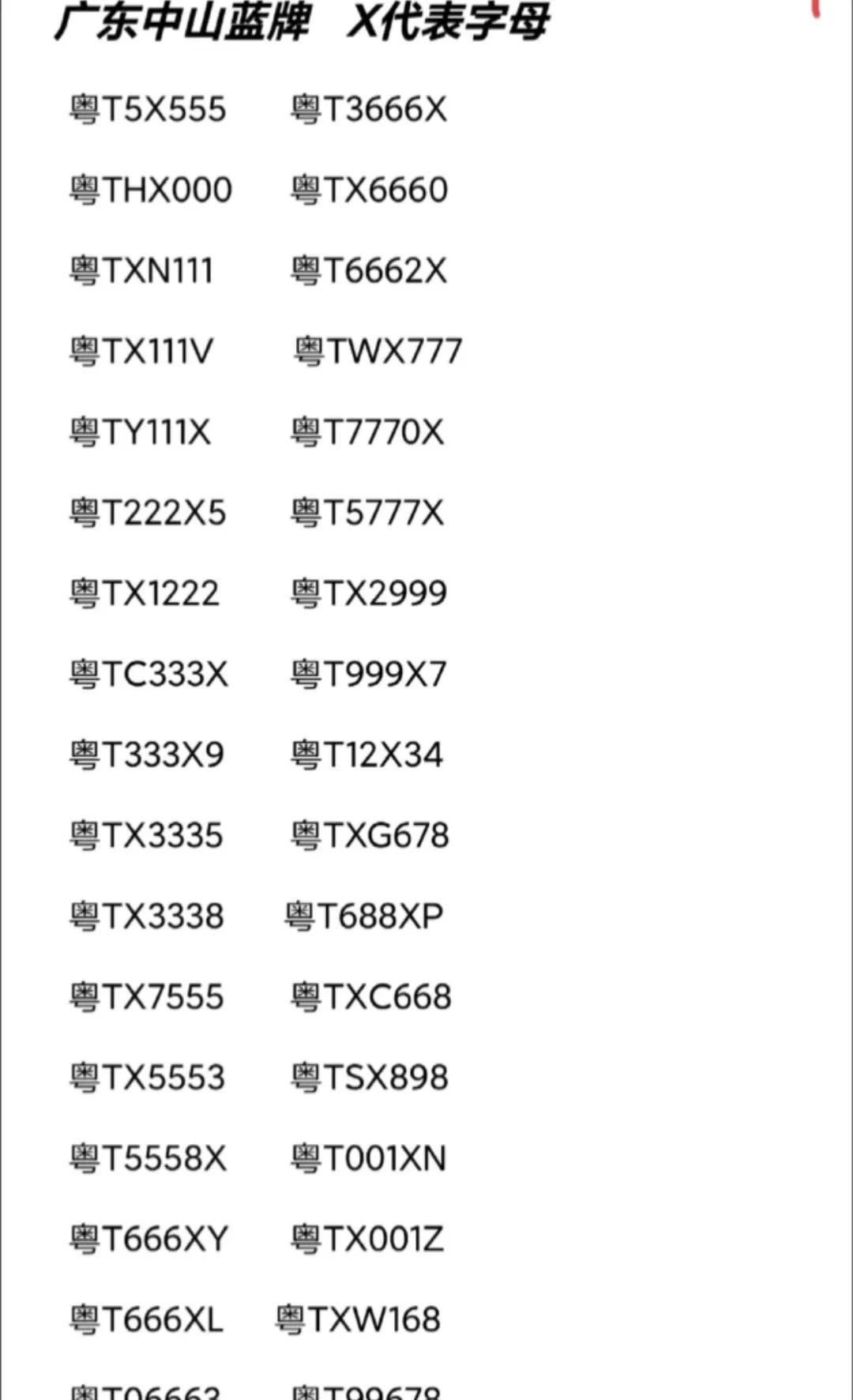 广东中山好号码分享来啦！
车牌靓号 车牌选号 车牌 新车上牌 上牌 车牌号码 标