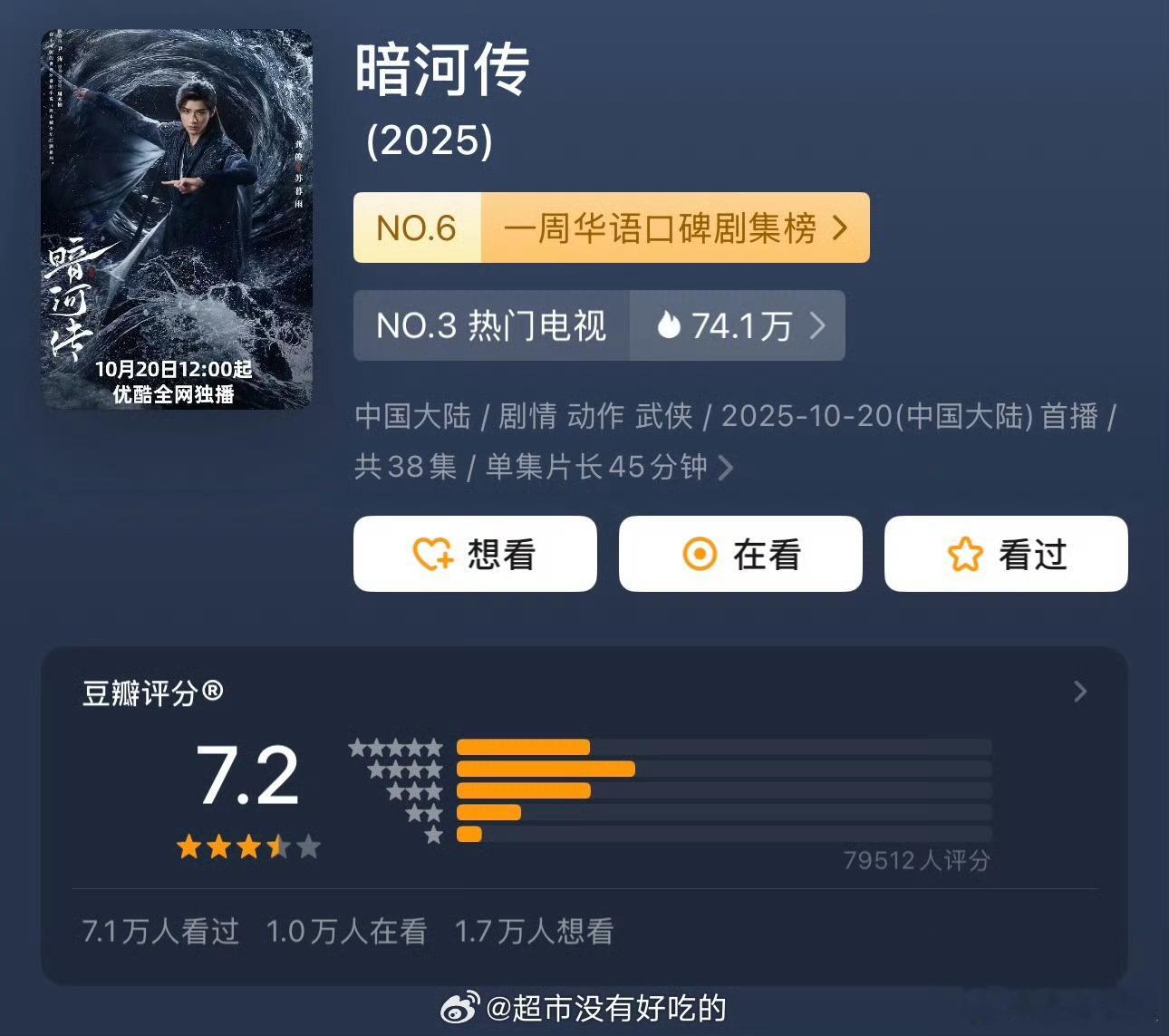 暗河传涨分暗河传豆瓣涨至7.2分暗河传豆瓣涨至7.2分，牛的，真是绝了 ​​​