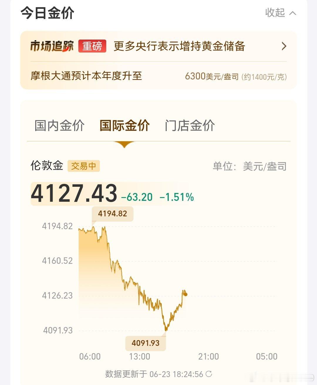 6月23日午后全球资产突然全线下跌。亚太股市集体大跌。截至发稿，韩国综合指数跌超