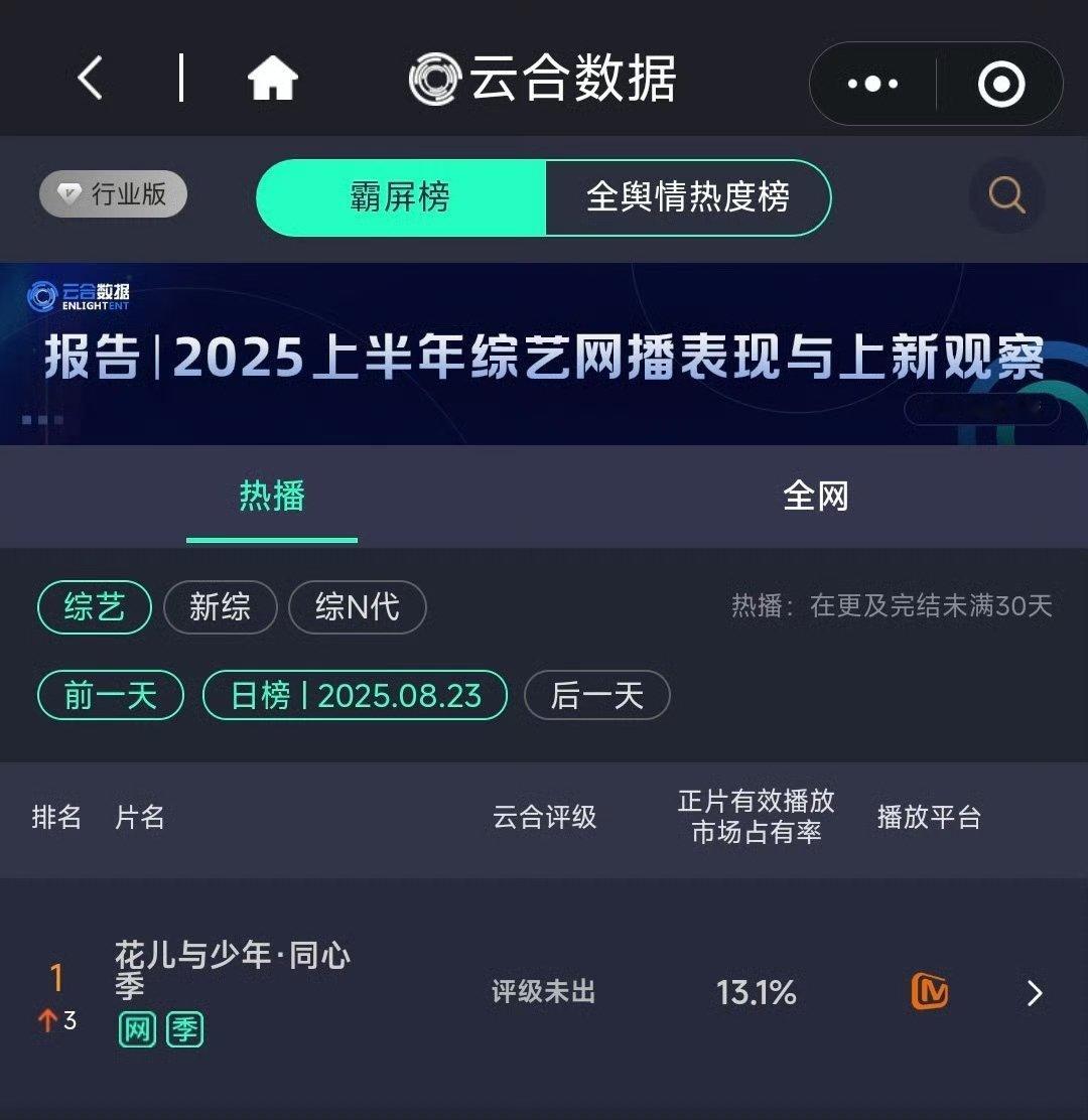 花少7云合登顶花少7云合 花少7云合登顶[拜托] ​​​