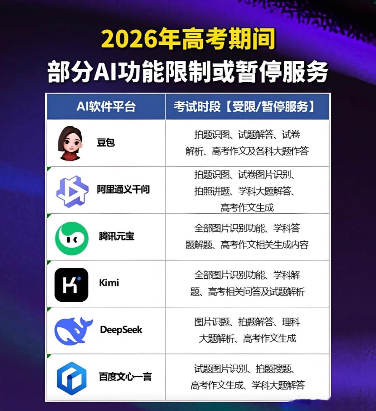 支持！但是真的有人能把手机带进去吗？好几层检查，而且整个现场还有信号屏蔽器多家A