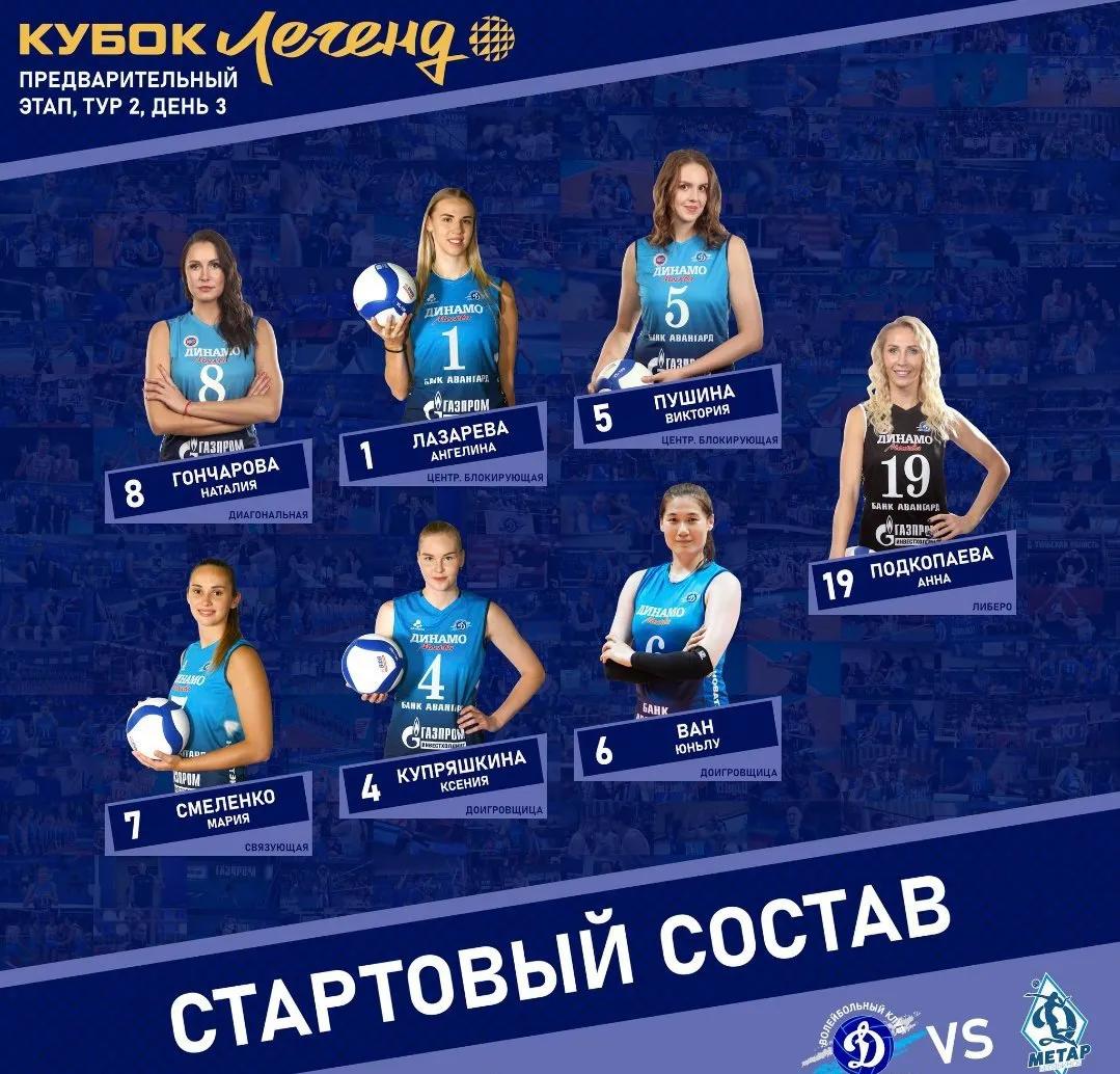 俄罗斯女排传奇杯莫斯科2-3负车里雅宾斯克，王云蕗首发夺13分，是大璐璐代表球队