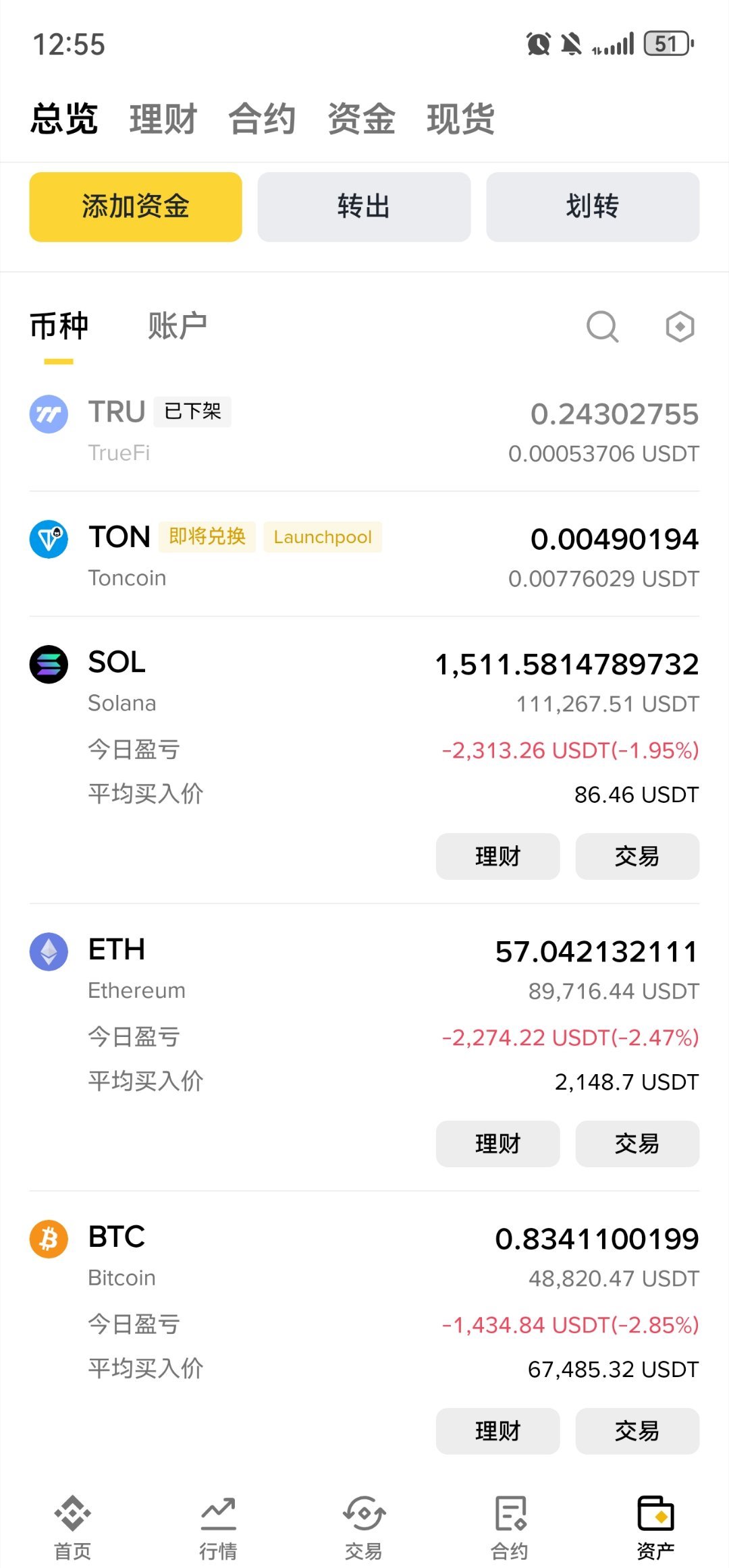 天天亏我都不想说话涨一下这么难吗 