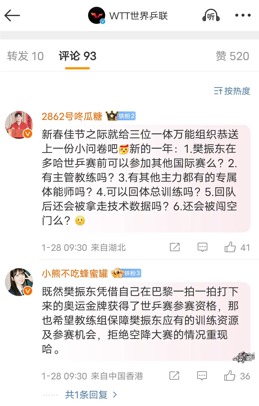 我有点理解不了樊振东粉丝。因为奥运后樊振东有表现出不想在打乒乓球想法而且也一样推