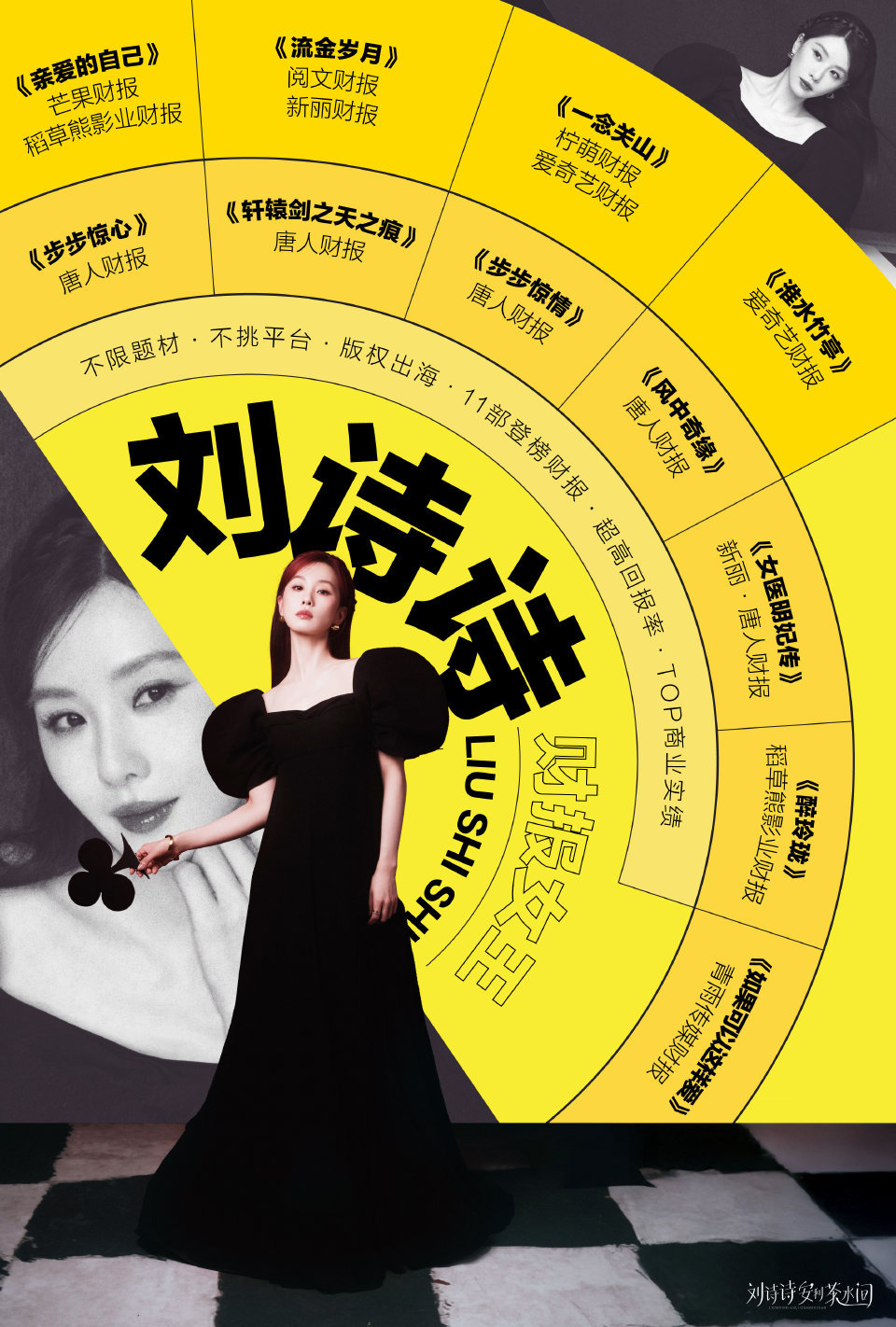 陈道明刘诗诗王传君 蛐蛐回去 刘诗诗不会背后蛐蛐人，只会默默掏出12部上了财报的