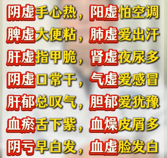 手心热、大便粘、夜尿多？一张表看懂体质