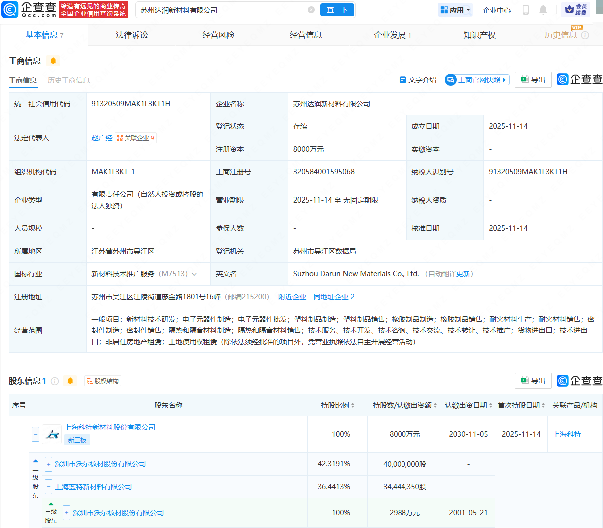 沃尔核材成立新材料公司，含电子元器件制造业务
