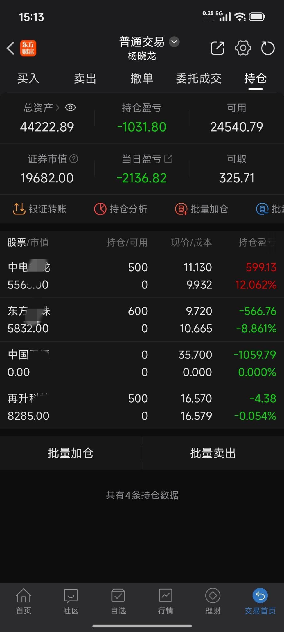 4万起步实盘第25天：纪律为先，控仓防守
 
今日大盘光脚阴线杀尾盘，情绪极端走