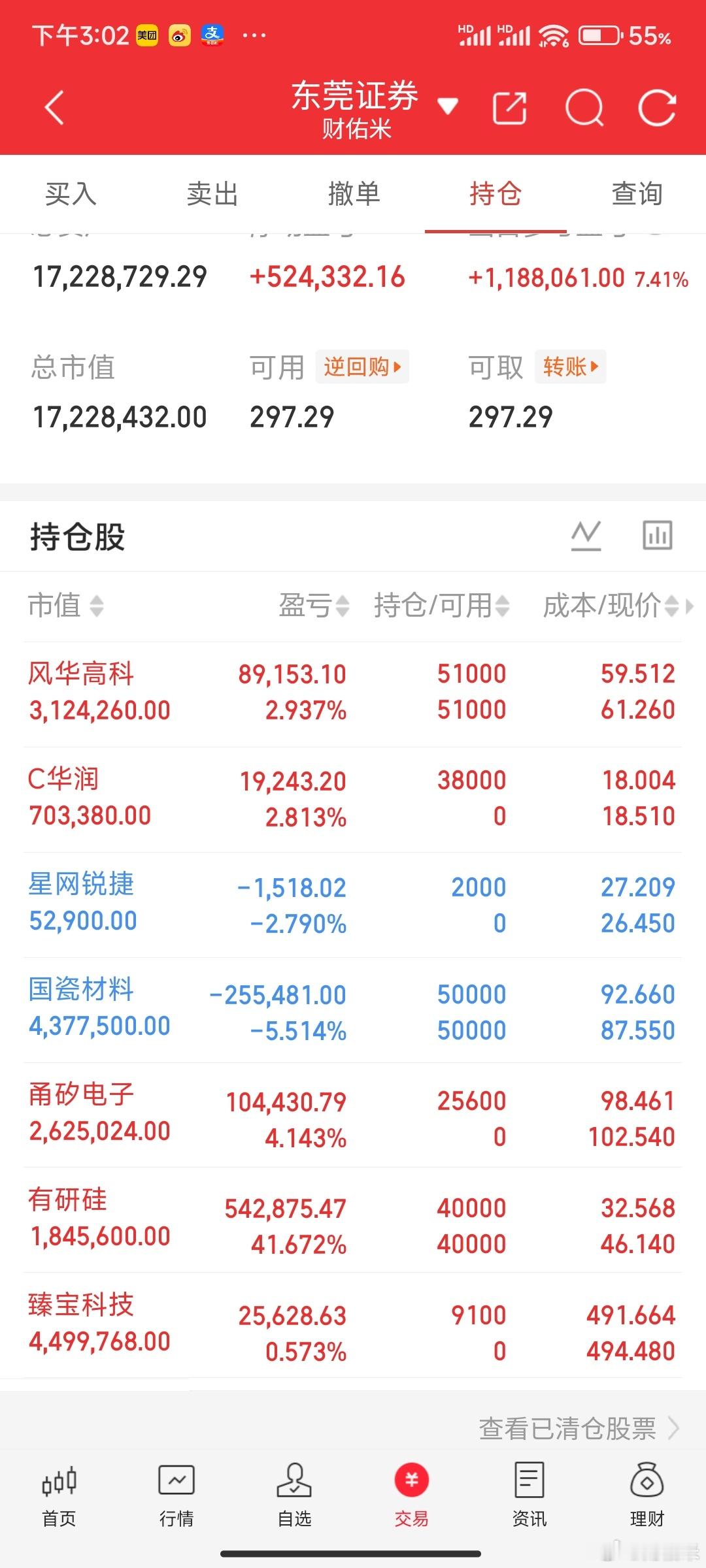 美伊时隔十天又干起来了，科技股今天又得承受压力。冰冰复冰冰，能再次给出冰点也算是