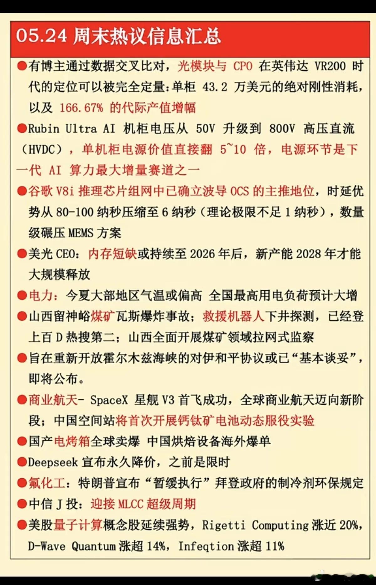 5.24周日  晚间  财经信息汇总！1.光模块与CPO2.单机柜电源，电力3.