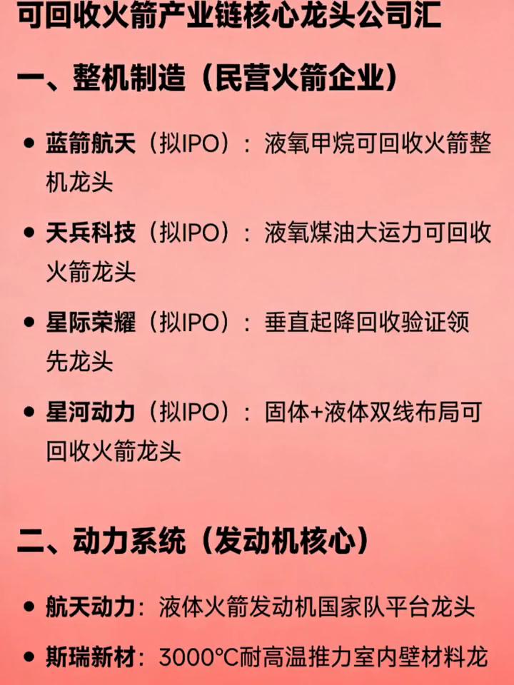 可回收火箭产业链核心龙头公司汇。
·一、整机制造(民营火箭企业)。
→蓝箭航天(