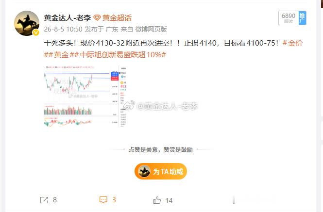 4131空单，4028执行离场，行情一直维持在4128下不去，没能有过的回踩，不