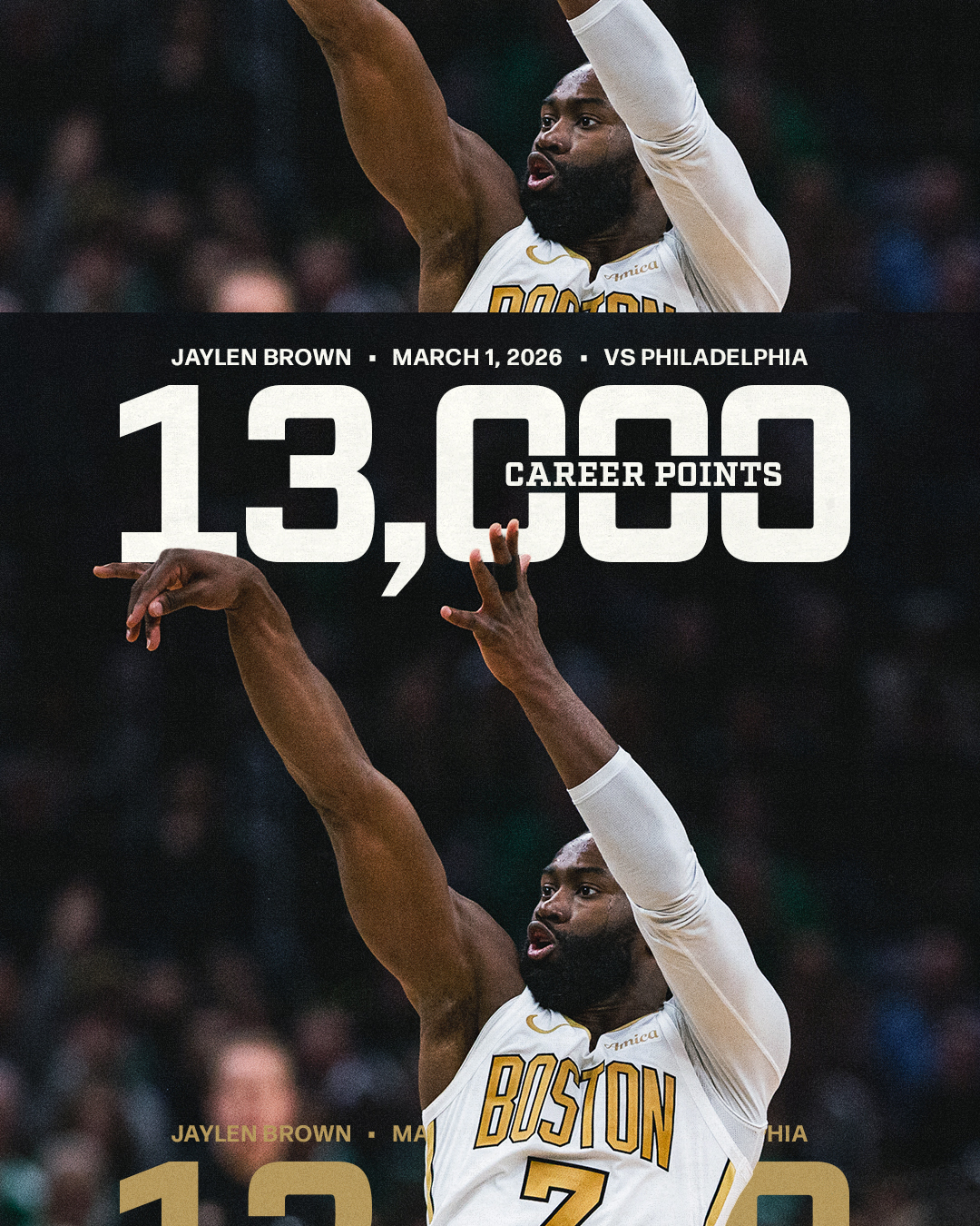 恭喜杰伦-布朗在今天的比赛中拿到了职业生涯第13000分波士顿凯尔特人 ｜Dif