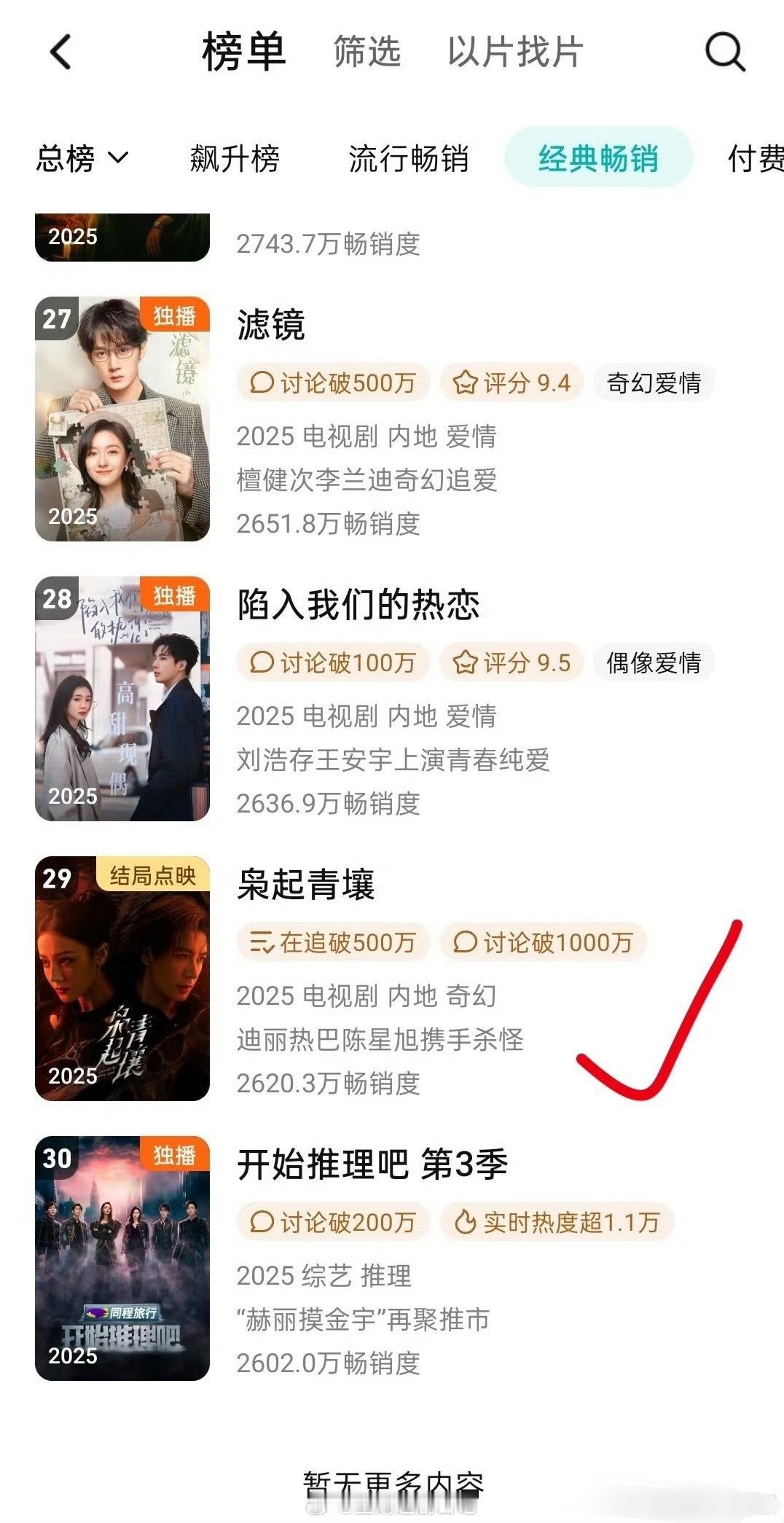 号外🎺《枭起青壤》15天进入🐧拉新年榜！迪丽热巴谈选剧的因素顺序，你们觉得角