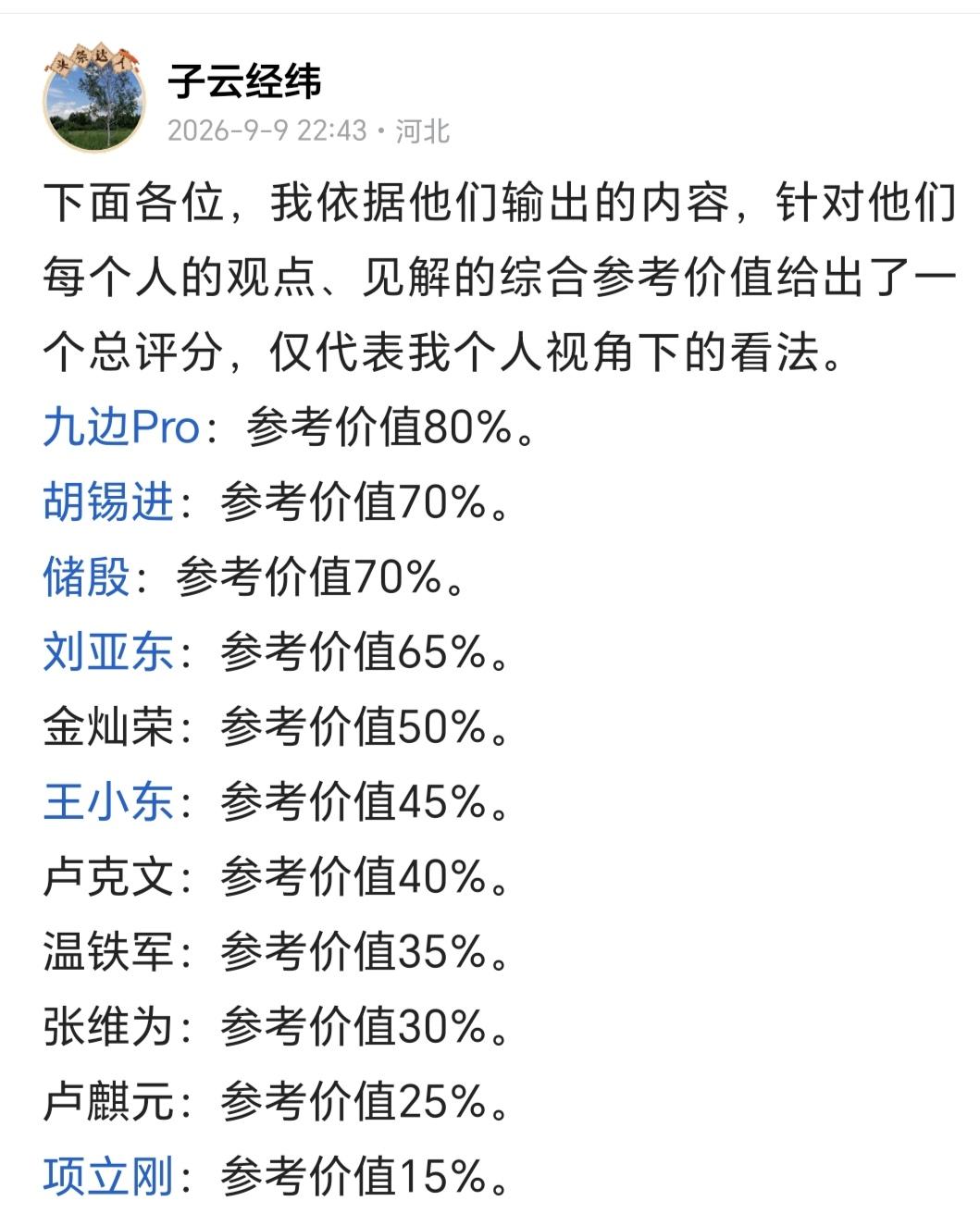 九月初的时候，选了十一位公众人物，根据他们输出的内容，搞了一个参考价值排行榜（见
