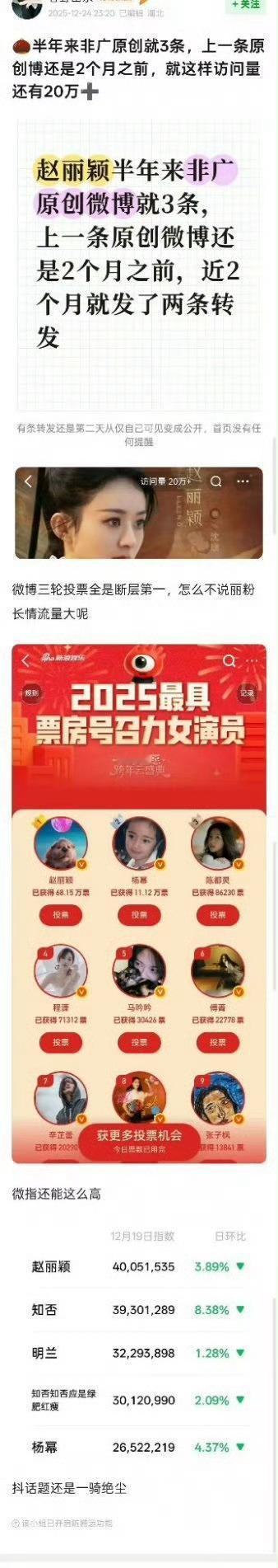 频繁营业保持高曝光结果微指还不如已播7年的知否，更比不过半年多只有3条原创博上一