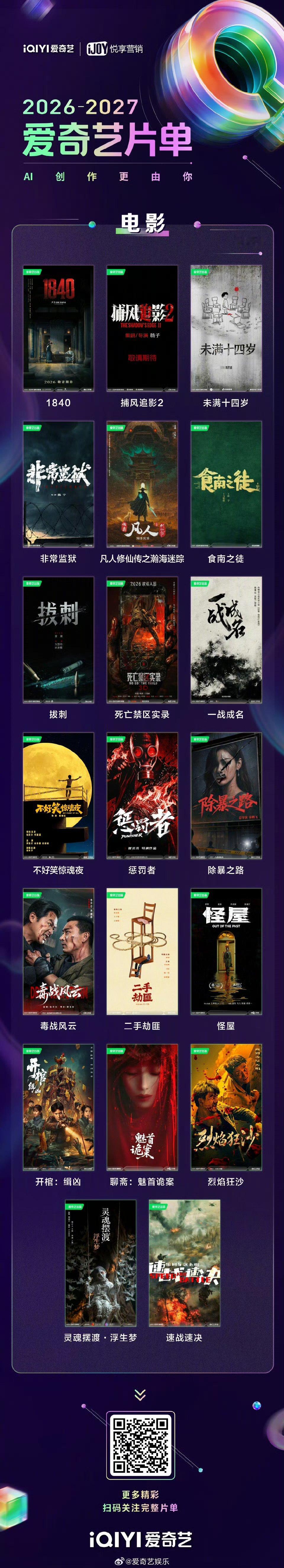 爱奇艺片单在going我 爱奇艺2026年待播剧综 爱奇艺待播阵容全面发力，高能