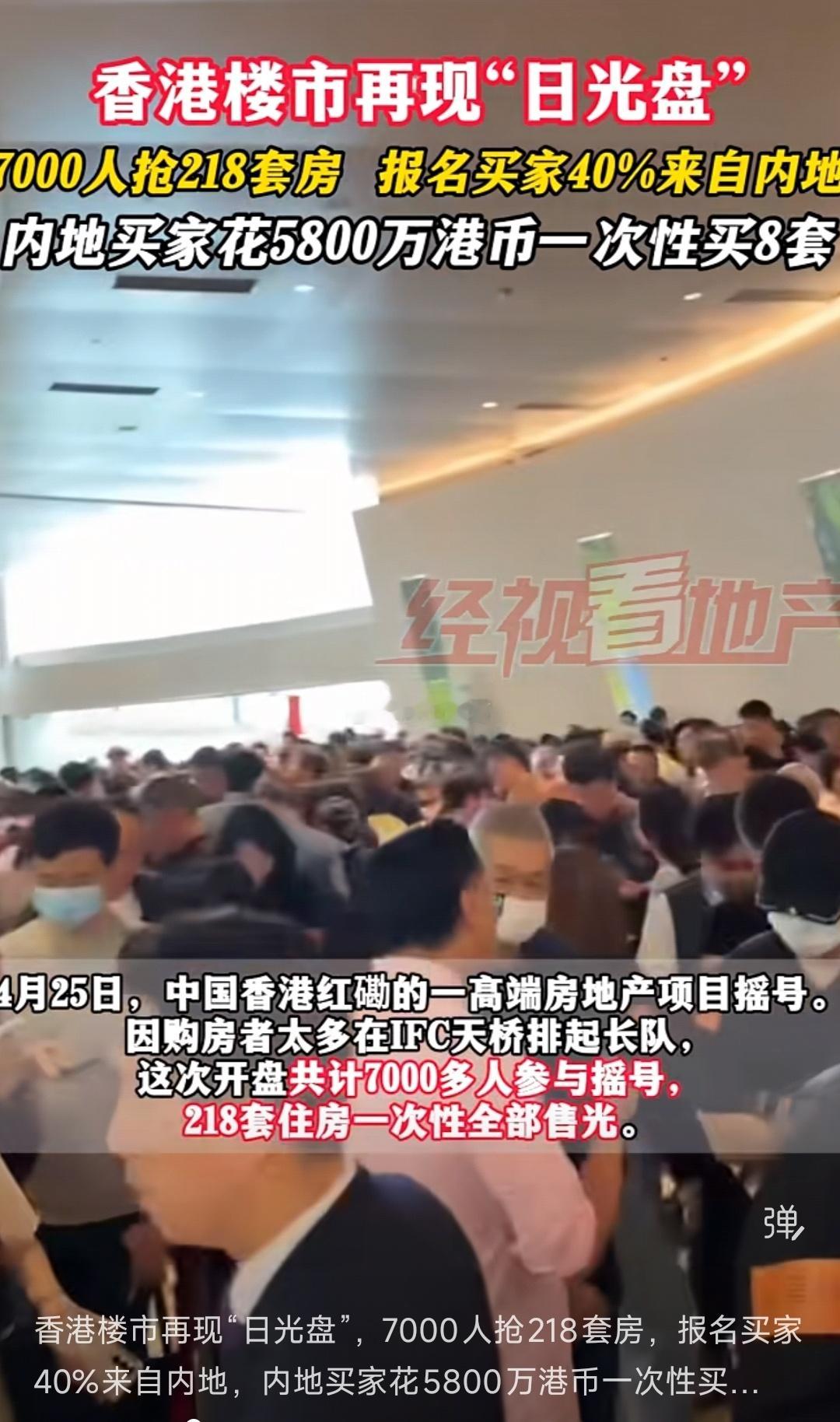 多年调整后，内地楼市已积聚足够的反弹势能。在居民巨额储蓄和宽松政策的双重作用下，