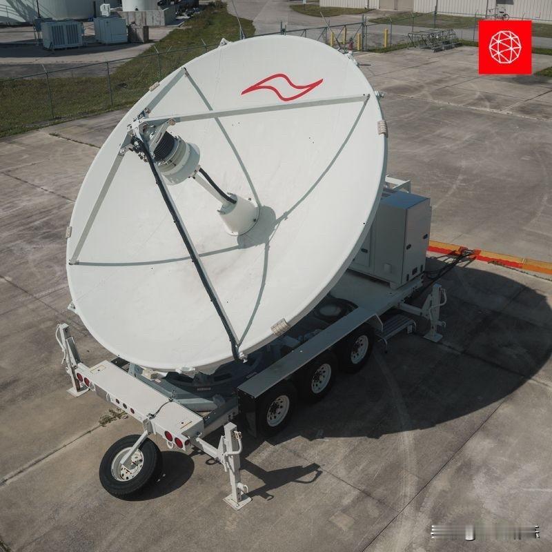 🔴🇺🇸🇨🇳🇷🇺L3Harris 公司推出多类卫星混合组网解决方案保