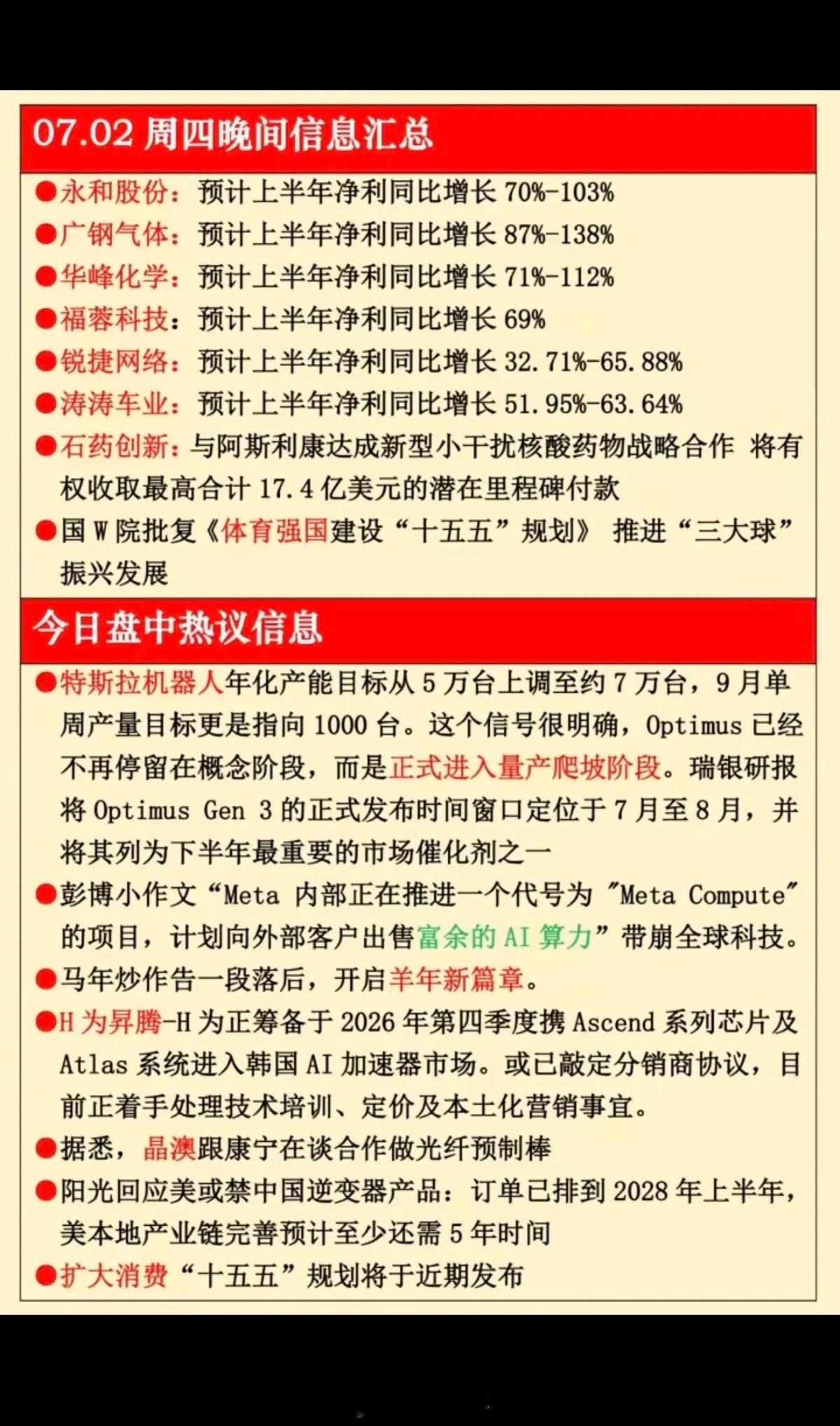7月2日周四晚间 五大核心财经热点深度汇总今日市场整体呈现结构性分化行情，高位算