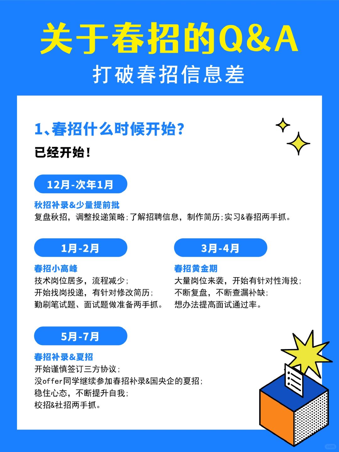 🆘 SOS，2024春招已经开始了❓❗❗