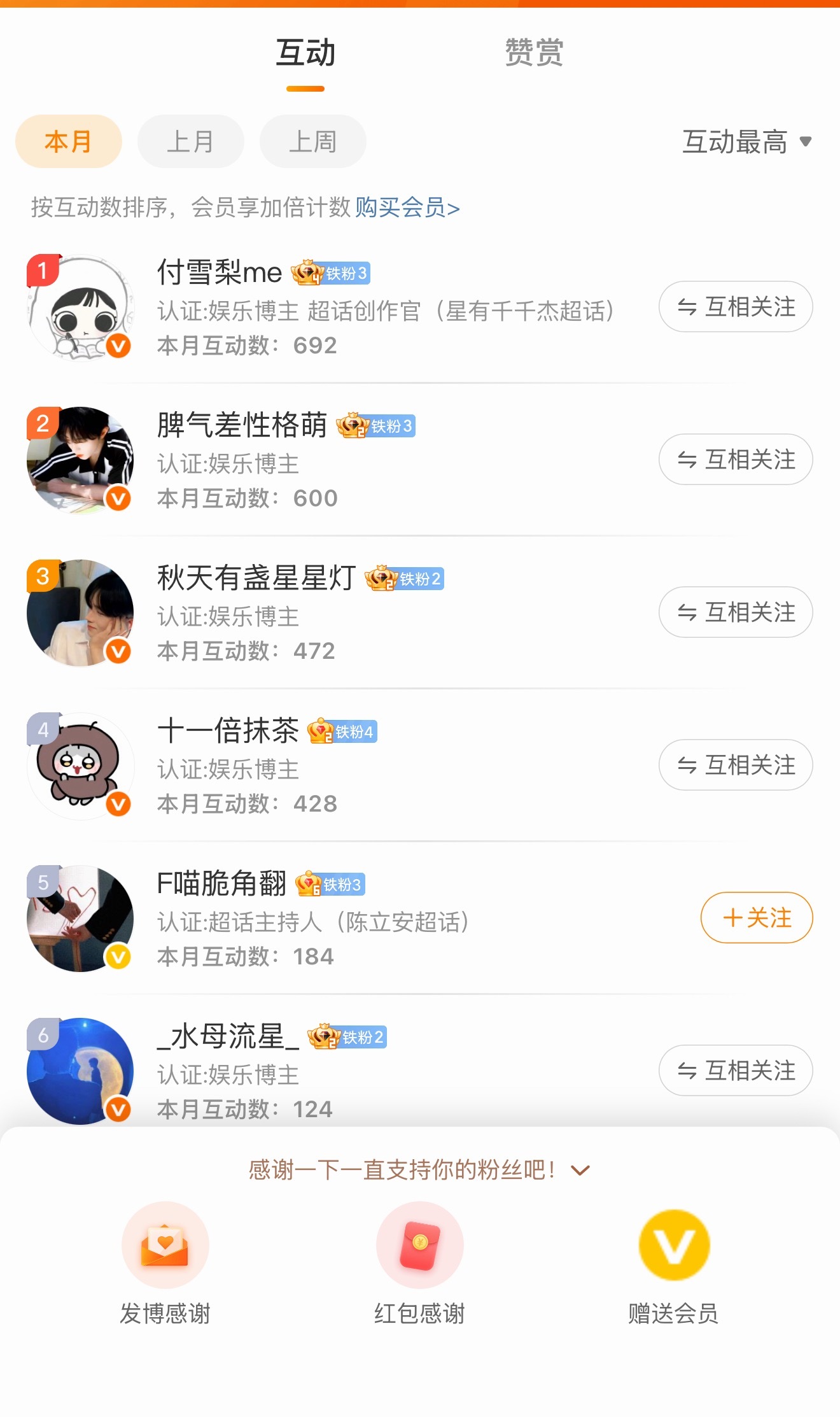 一觉醒来榜单变两轮了 我果然很好冲！醒了吗 你俩掉了